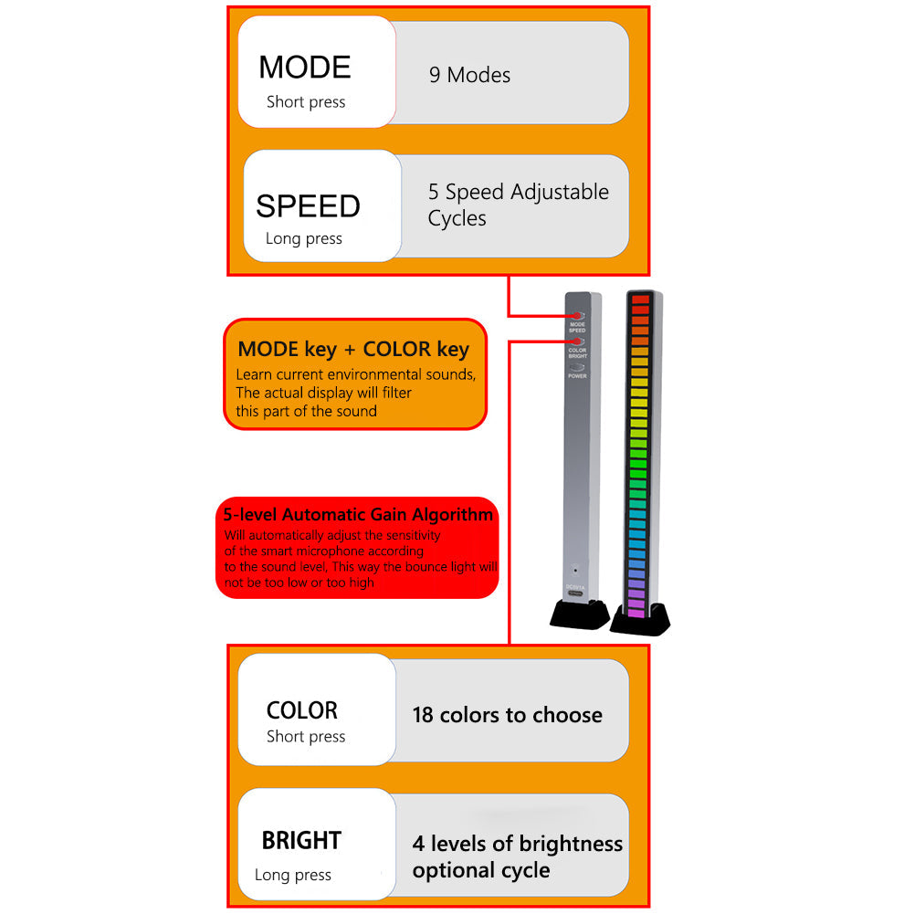 Sound Pickup Light RGB